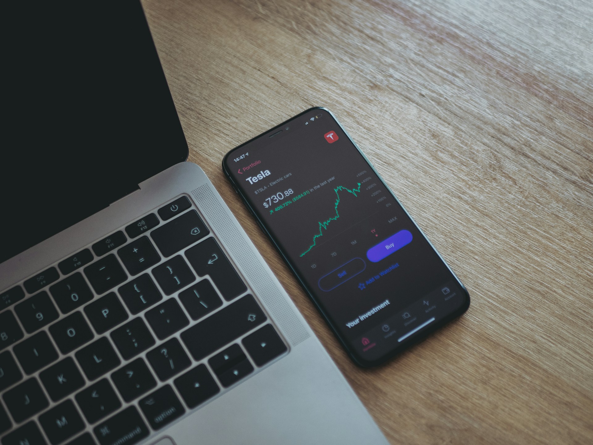 The Intersection of Technology and Personal Finance